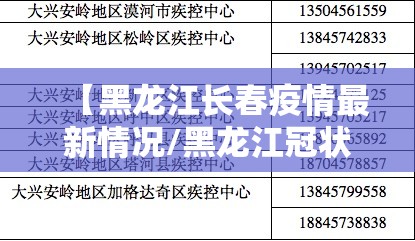 【黑龙江长春疫情最新情况/黑龙江冠状病毒疫情最新数据】