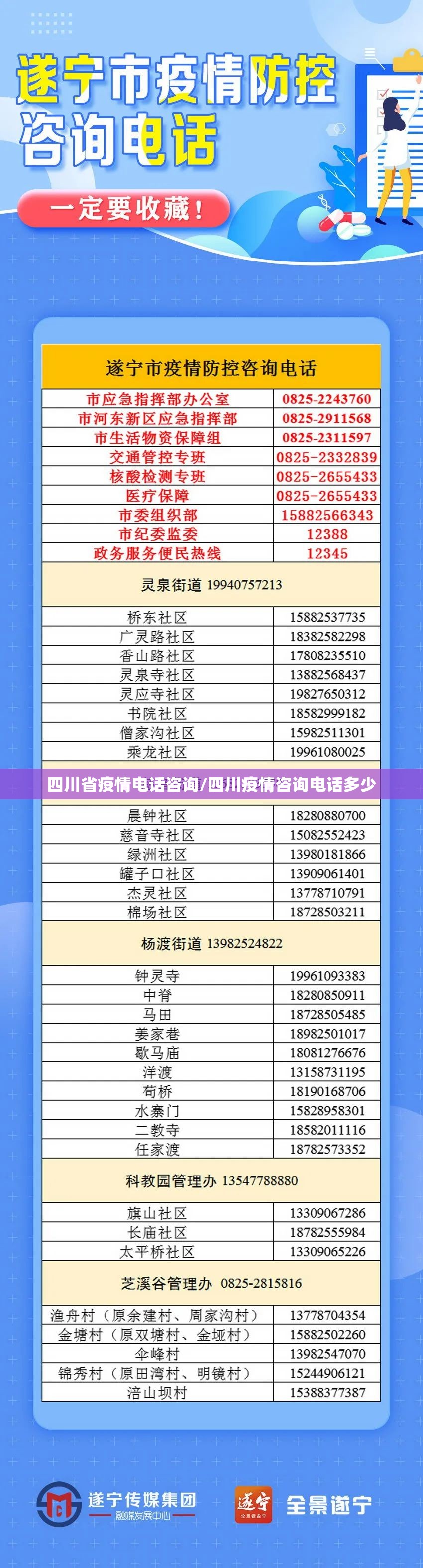 四川省疫情电话咨询/四川疫情咨询电话多少