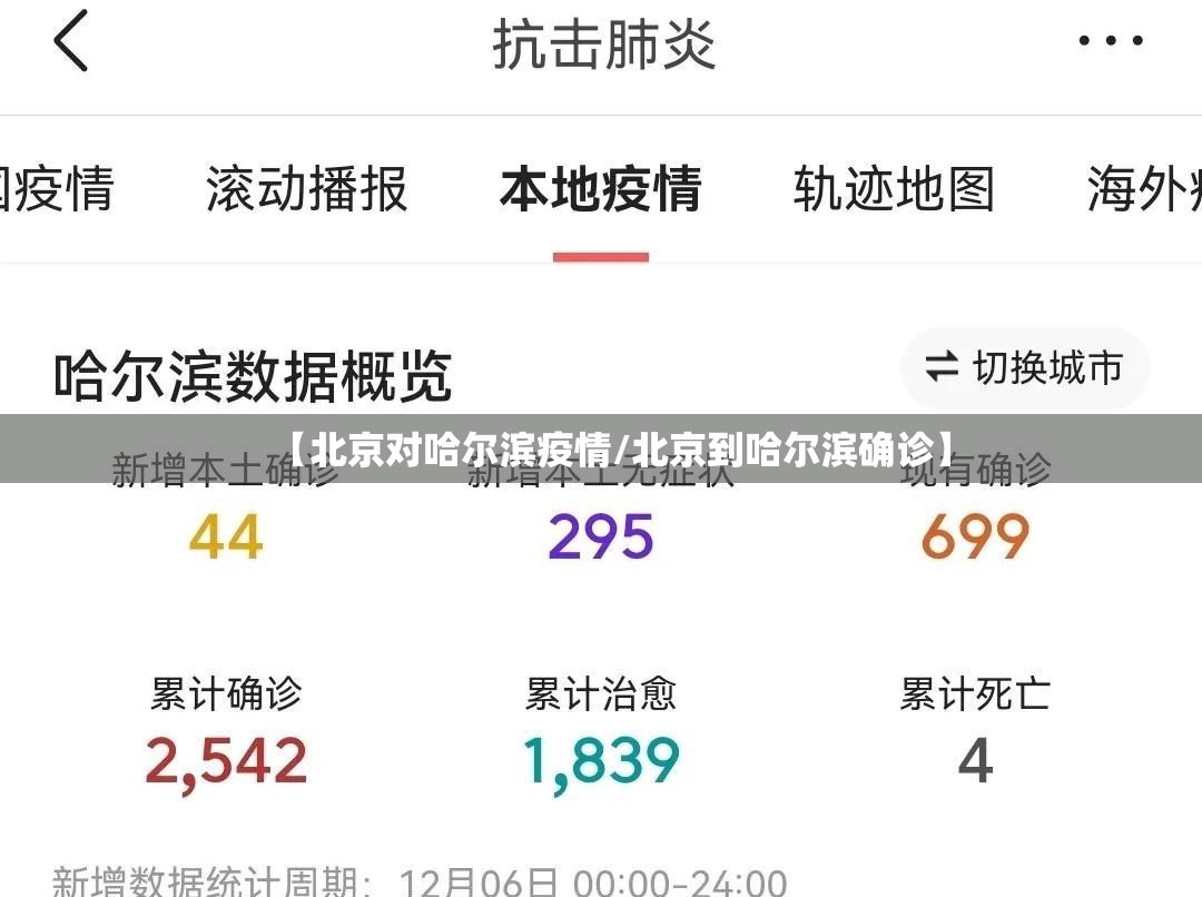 【北京对哈尔滨疫情/北京到哈尔滨确诊】