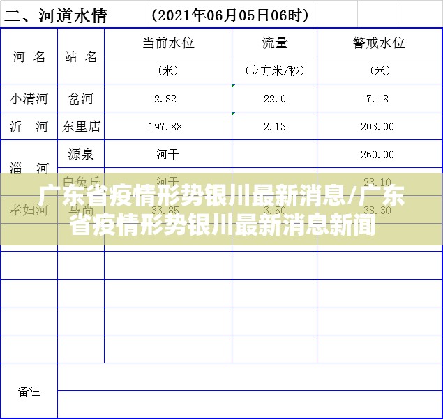 广东省疫情形势银川最新消息/广东省疫情形势银川最新消息新闻