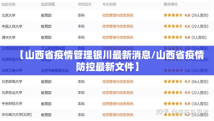 【山西省疫情管理银川最新消息/山西省疫情防控最新文件】