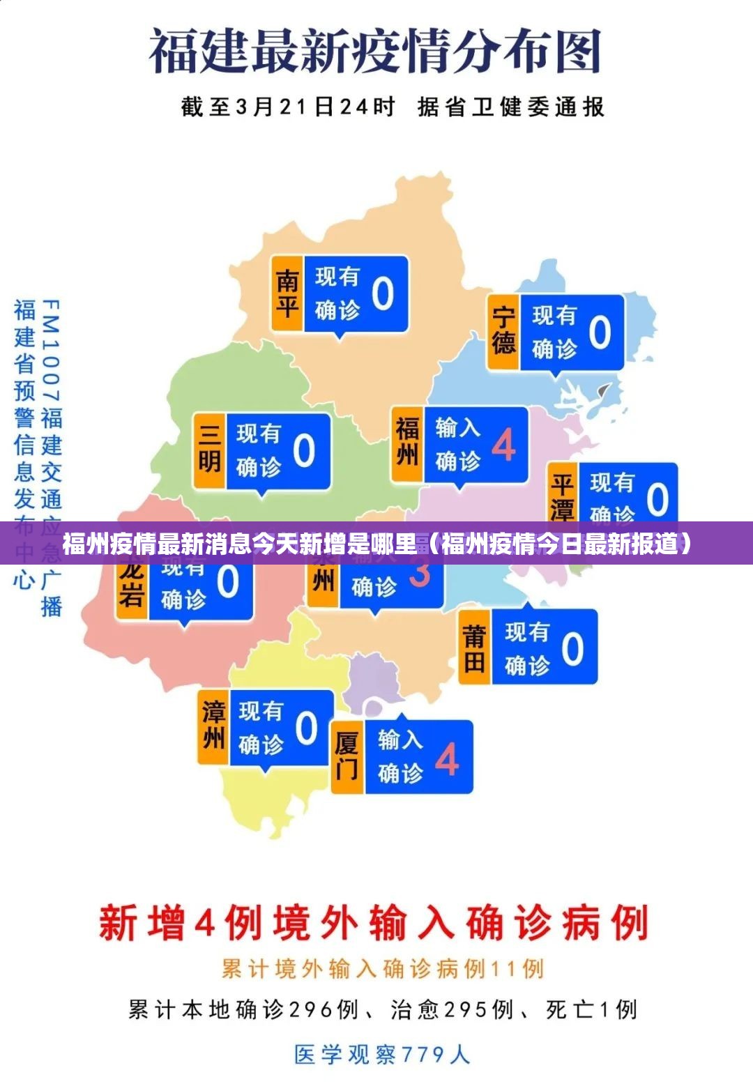 福州疫情最新消息今天新增是哪里（福州疫情今日最新报道）