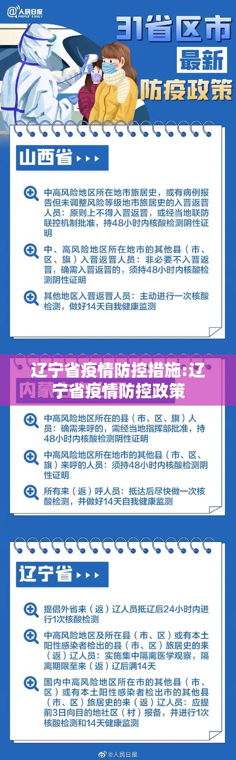 辽宁省疫情防控措施:辽宁省疫情防控政策