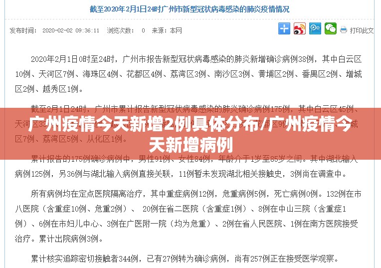 广州疫情今天新增2例具体分布/广州疫情今天新增病例