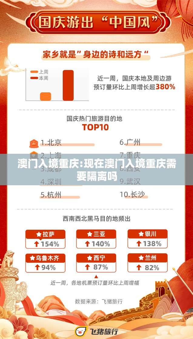 澳门入境重庆:现在澳门入境重庆需要隔离吗