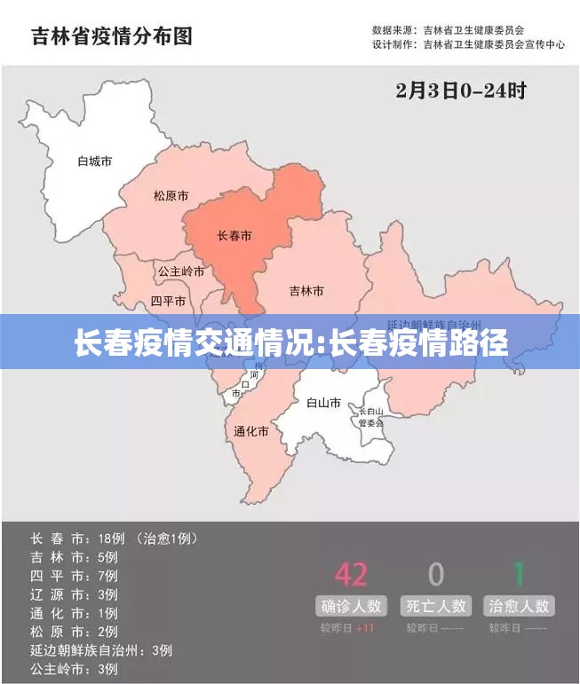 长春疫情交通情况:长春疫情路径
