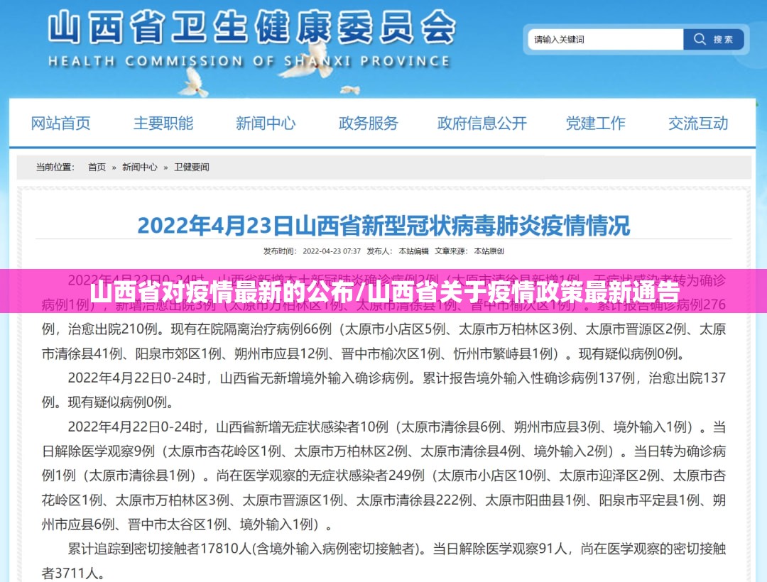 山西省对疫情最新的公布/山西省关于疫情政策最新通告