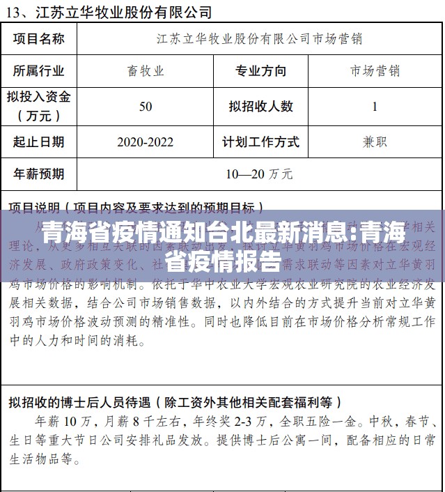 青海省疫情通知台北最新消息:青海省疫情报告
