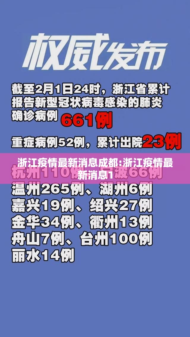 浙江疫情最新消息成都:浙江疫情最新消息1