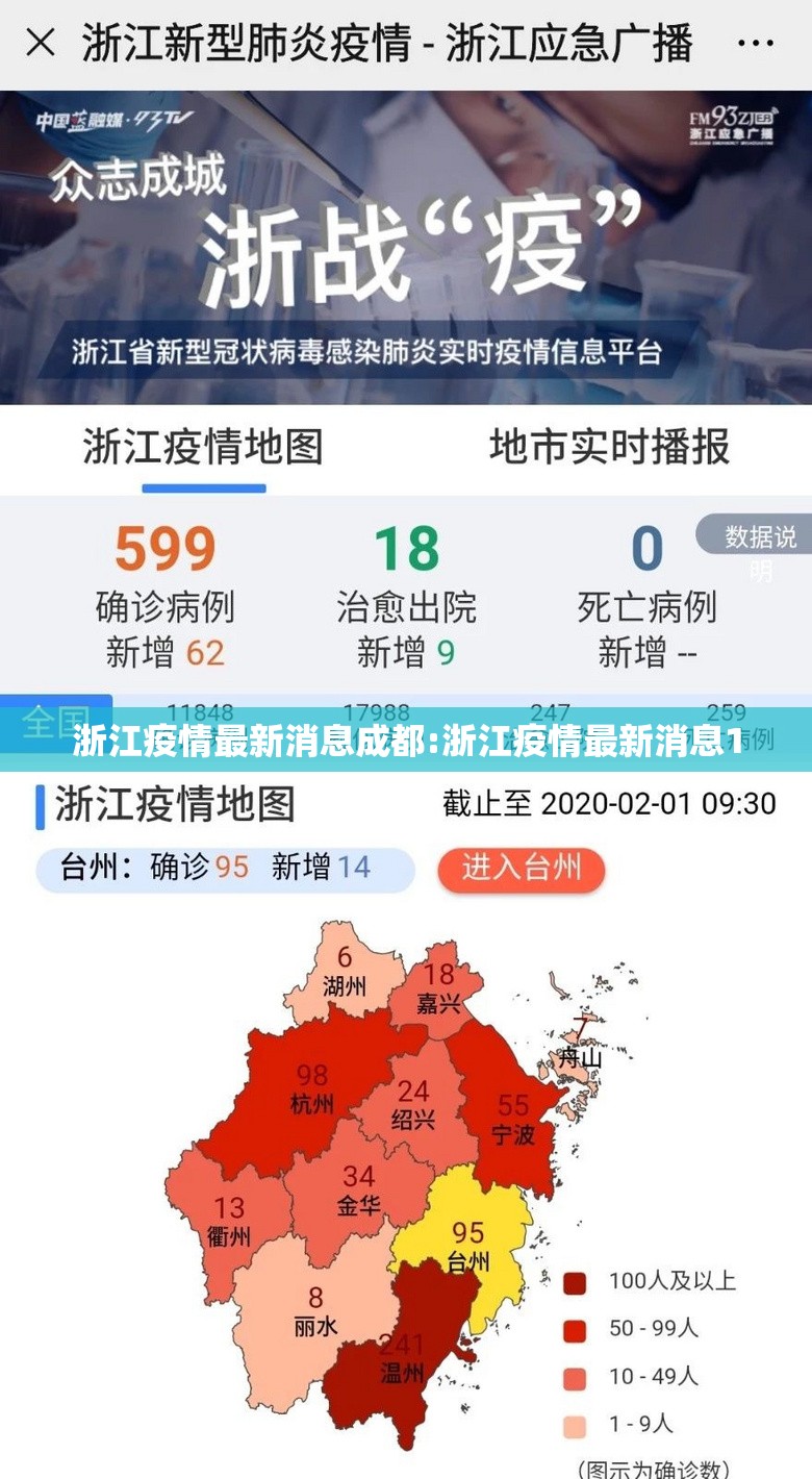 浙江疫情最新消息成都:浙江疫情最新消息1
