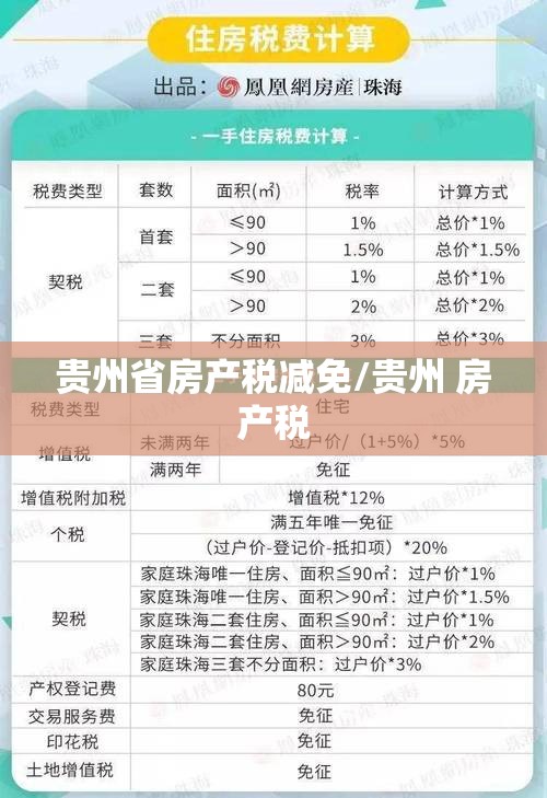 贵州省房产税减免/贵州 房产税