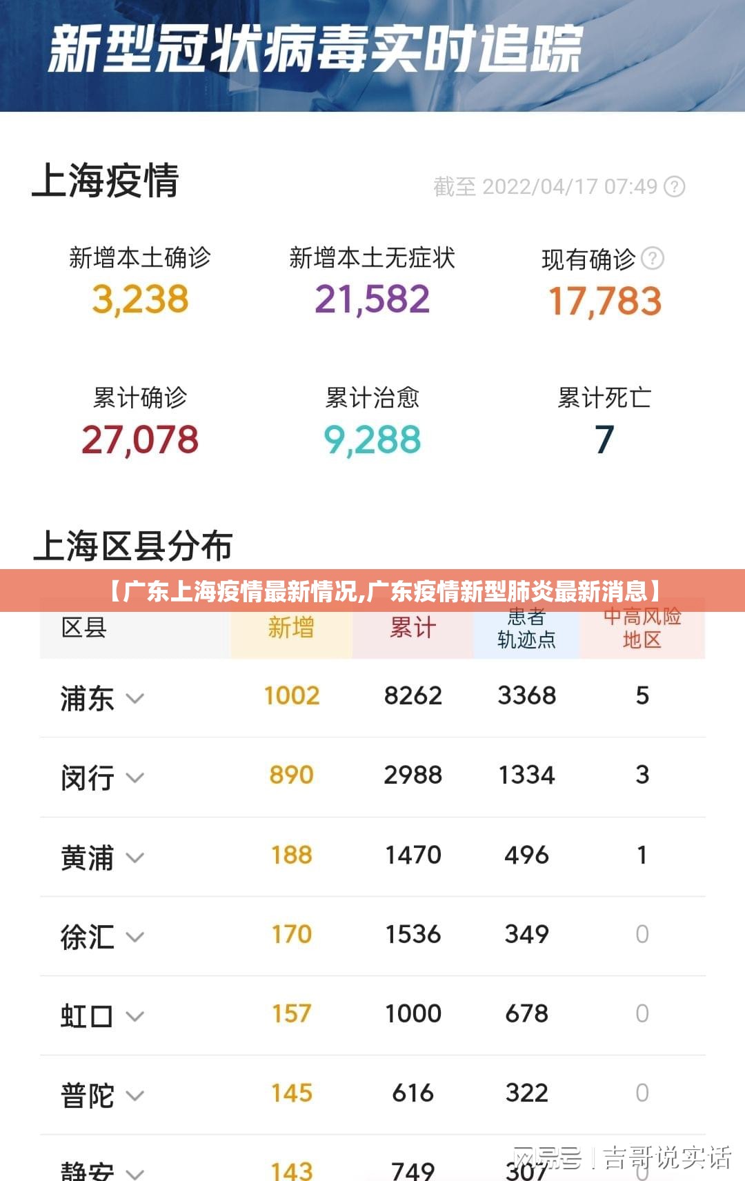 【广东上海疫情最新情况,广东疫情新型肺炎最新消息】