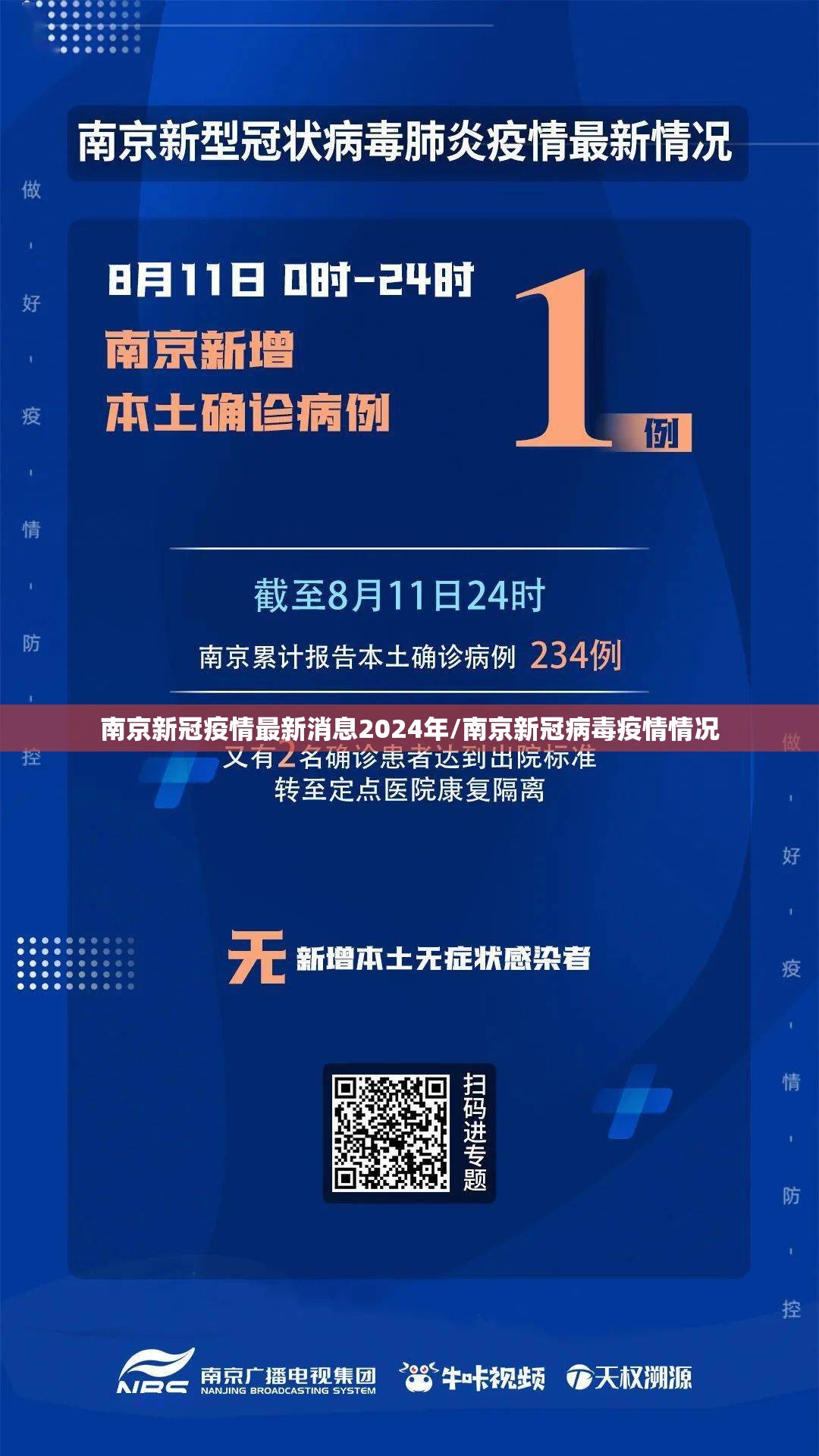 南京新冠疫情最新消息2024年/南京新冠病毒疫情情况