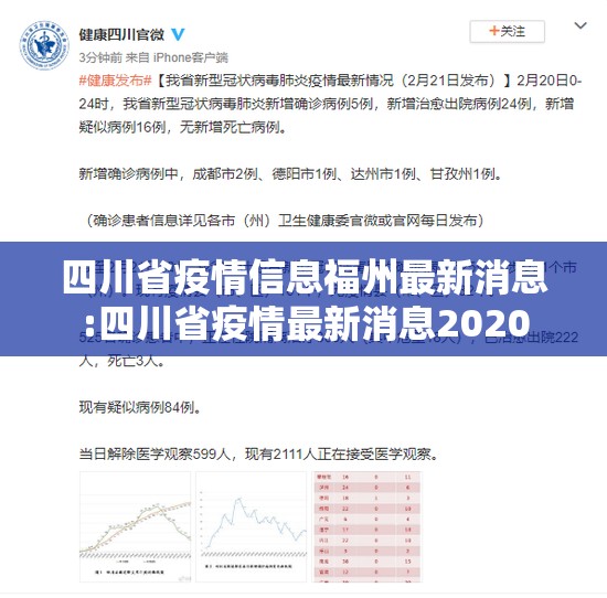 四川省疫情信息福州最新消息:四川省疫情最新消息2020