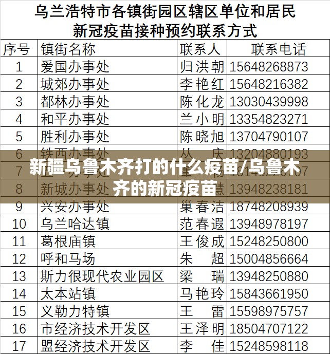 新疆乌鲁木齐打的什么疫苗/乌鲁木齐的新冠疫苗