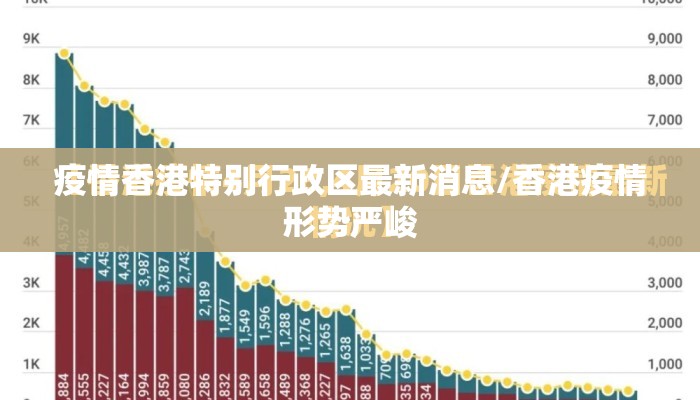 疫情香港特别行政区最新消息/香港疫情形势严峻