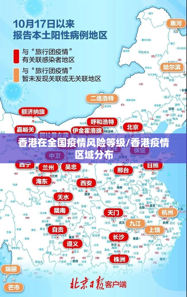 香港在全国疫情风险等级/香港疫情区域分布