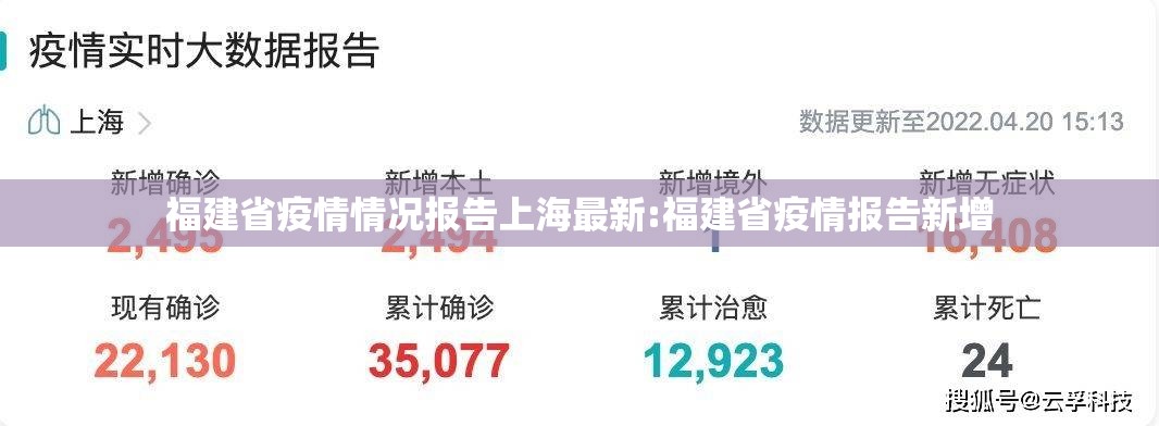 福建省疫情情况报告上海最新:福建省疫情报告新增