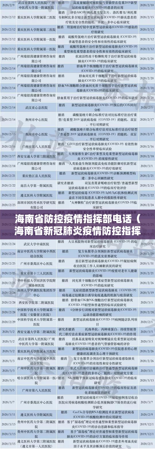 海南省防控疫情指挥部电话（海南省新冠肺炎疫情防控指挥部电话）