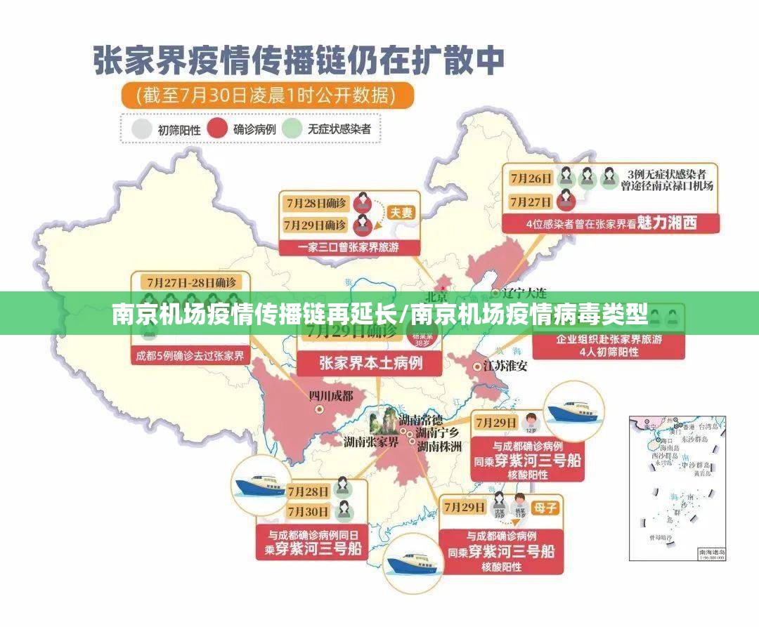 南京机场疫情传播链再延长/南京机场疫情病毒类型