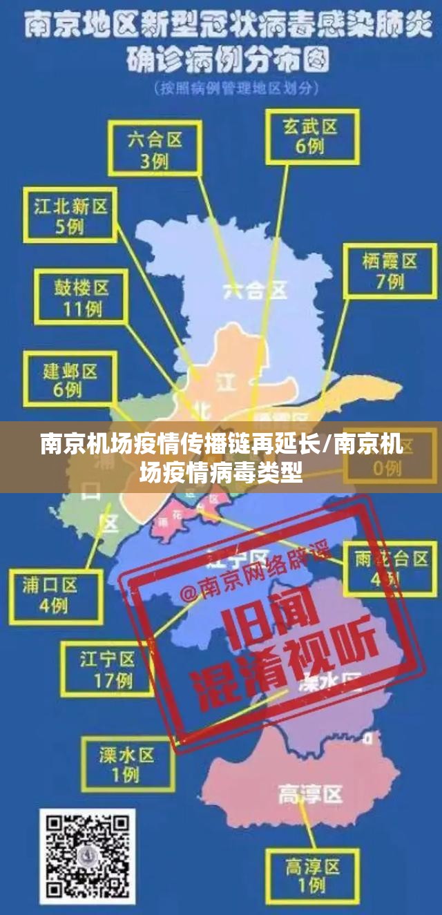 南京机场疫情传播链再延长/南京机场疫情病毒类型