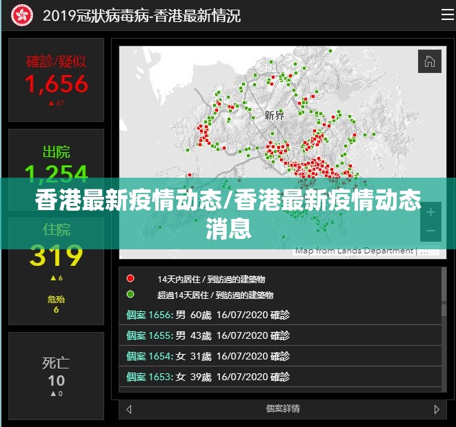 香港最新疫情动态/香港最新疫情动态消息