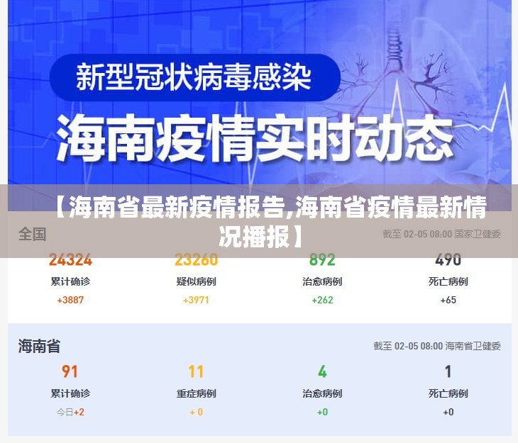 【海南省最新疫情报告,海南省疫情最新情况播报】