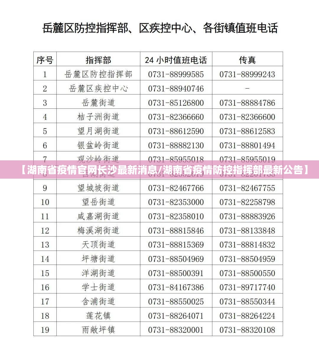 【湖南省疫情官网长沙最新消息/湖南省疫情防控指挥部最新公告】