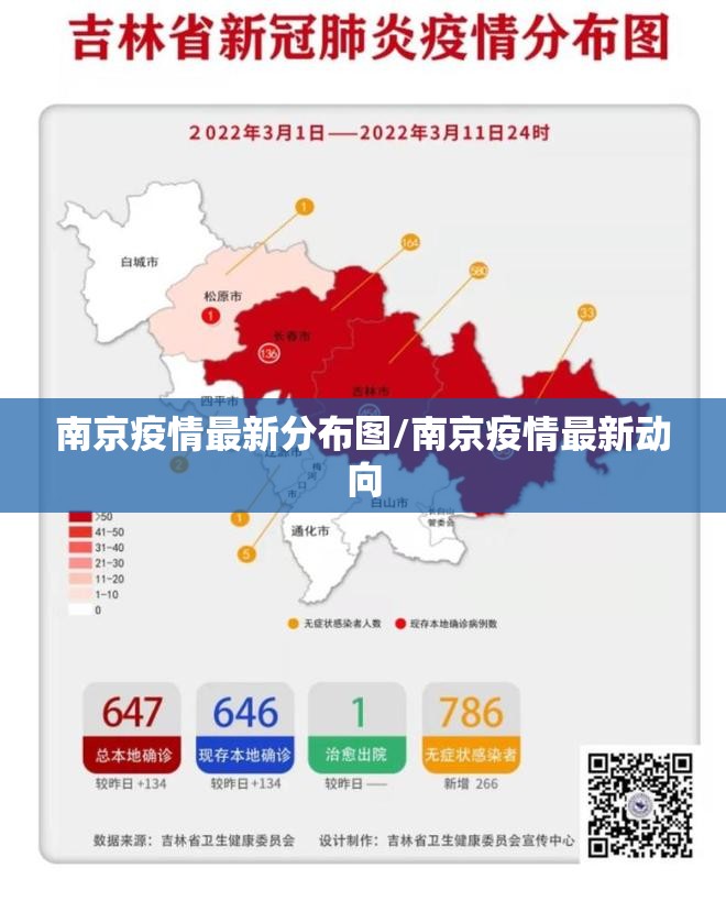 南京疫情最新分布图/南京疫情最新动向