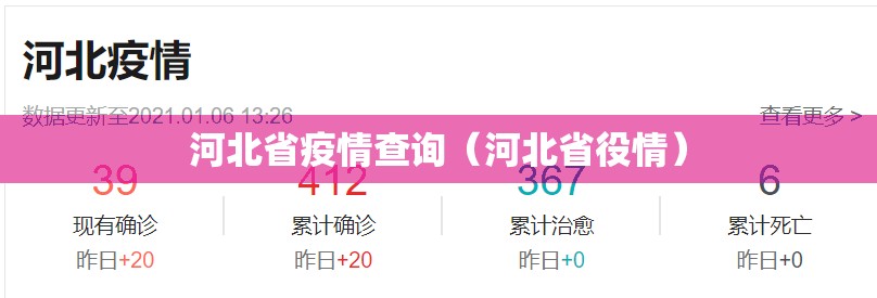 河北省疫情查询（河北省役情）