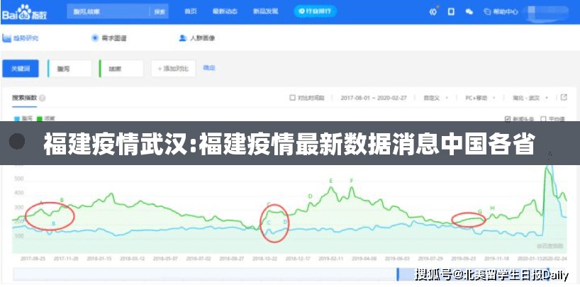 福建疫情武汉:福建疫情最新数据消息中国各省