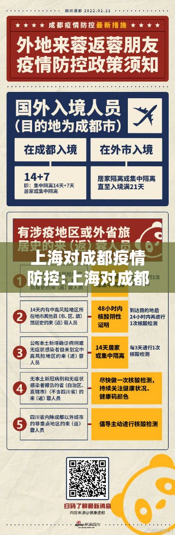 广东省疫情等级最新/202115日广东省疫情等级