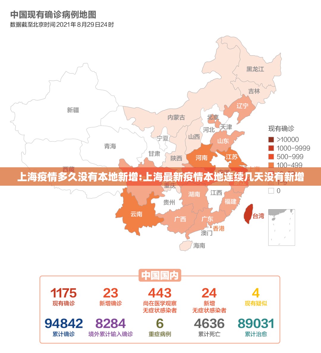 上海疫情多久没有本地新增:上海最新疫情本地连续几天没有新增