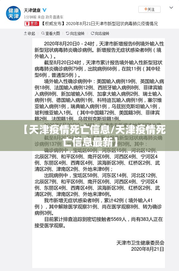 【天津疫情死亡信息/天津疫情死亡信息最新】