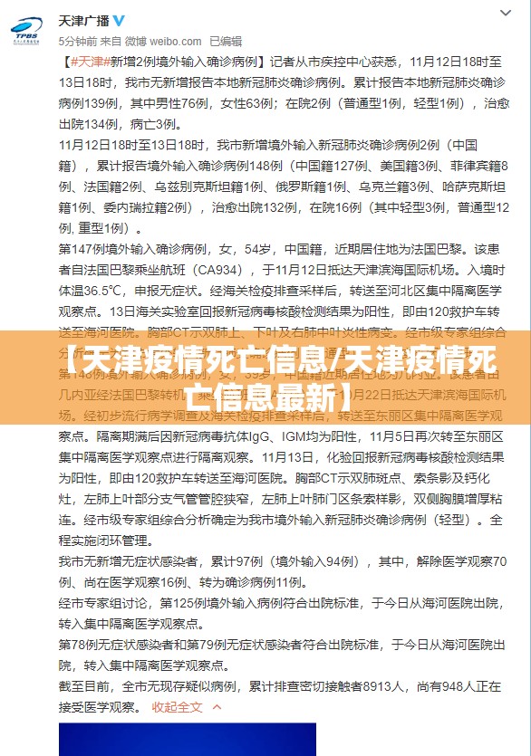 【天津疫情死亡信息/天津疫情死亡信息最新】
