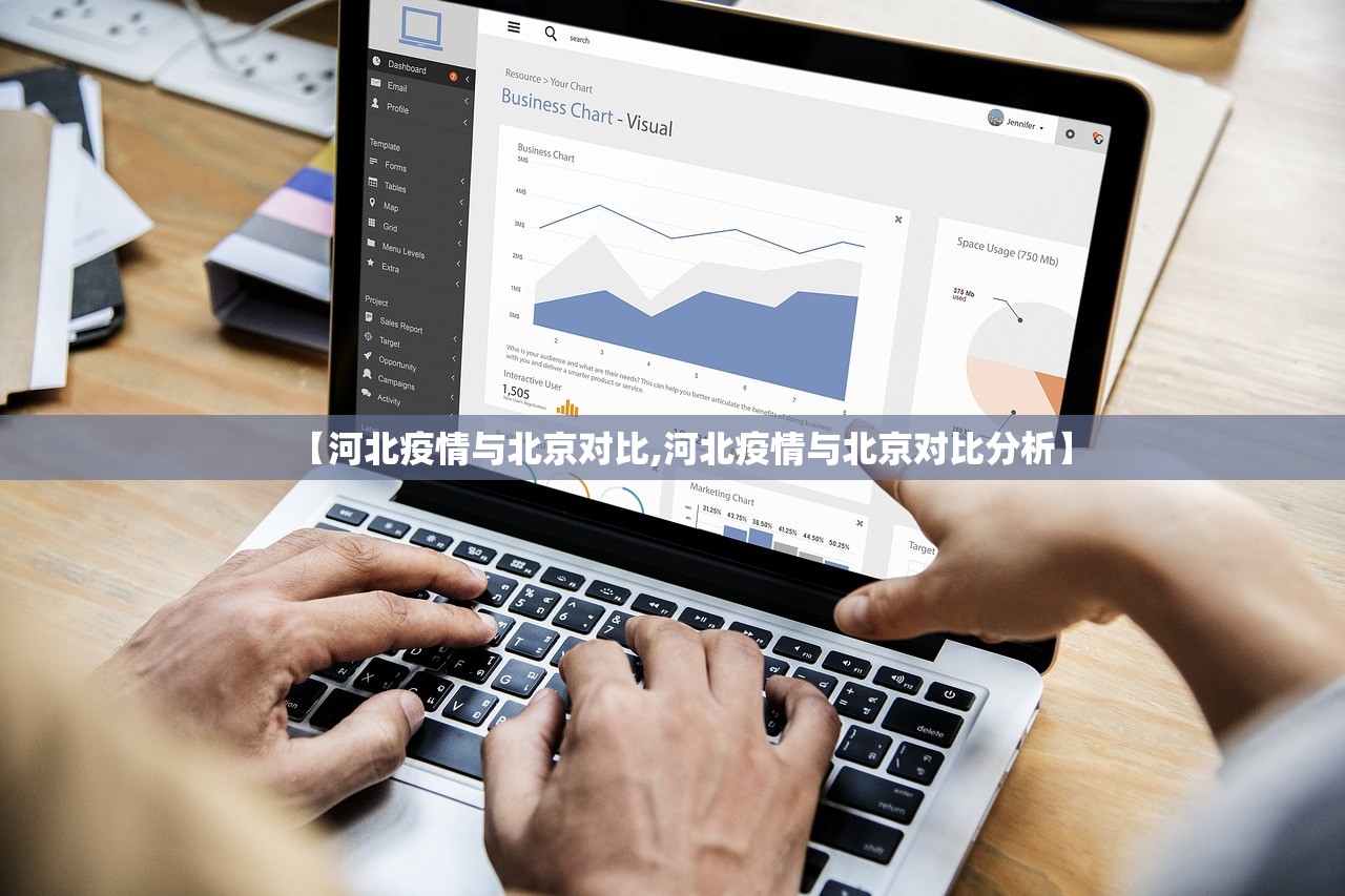 【河北疫情与北京对比,河北疫情与北京对比分析】